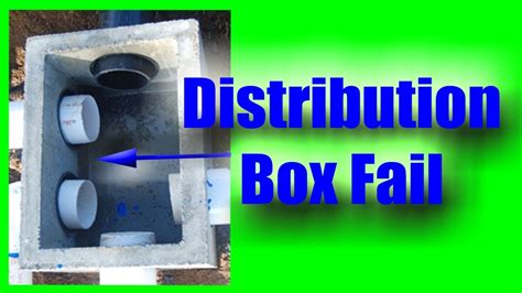 field distribution box|what is a d box.